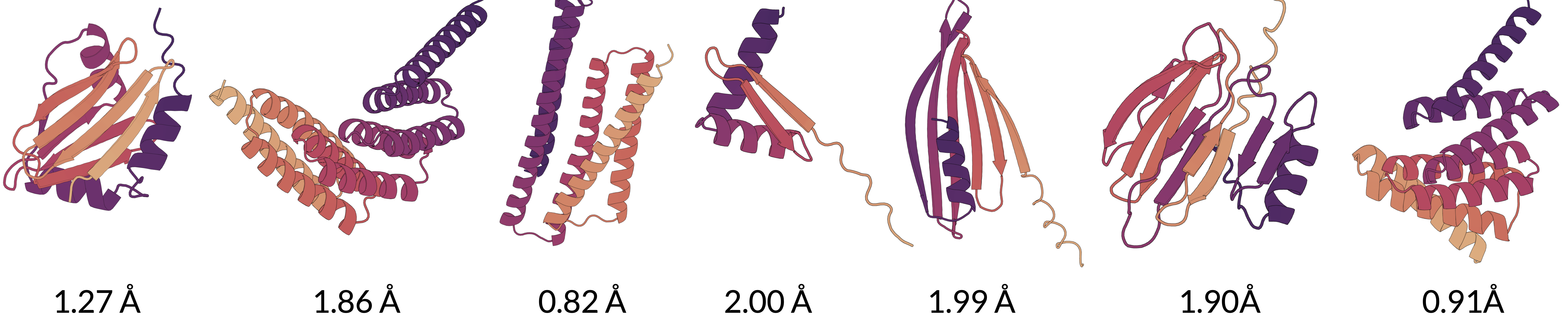 Generated protein samples